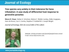 Marco Visser - Influences of Lianas on Tropical Tree Populations