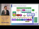 CC-Link seminar explores opportunities for growth in Asia - Renesas