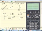 Technology in College Algebra - Basic Graphing - TI-85