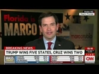 ‘Are you in DENIAL?’ – Tapper to Marco Rubio