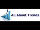 Harlan Pyan, Co-Founder of All About Trends - #PreMarket Prep for August 27, 2014