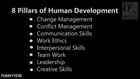 8 Pillars Of Human Development For Personal And Professional Growth