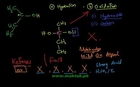 FSc Chemistry Book2, CH 12, LEC 21: Oxidation of Ketones