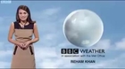 Reham Khan Pakistani News Anchor working on BBC in Past