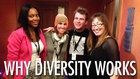 Why Diversity Works - a TV/Web Series panel discussion at the Raindance Web Fest 2014
